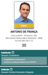 Justiça impugna a candidatura de Antonio França a vice-prefeito, em Pedreiras
