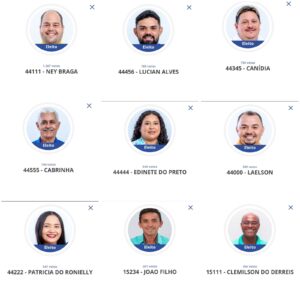 LIMA CAMPOS – Veja a lista dos vereadores eleitos nessa eleição