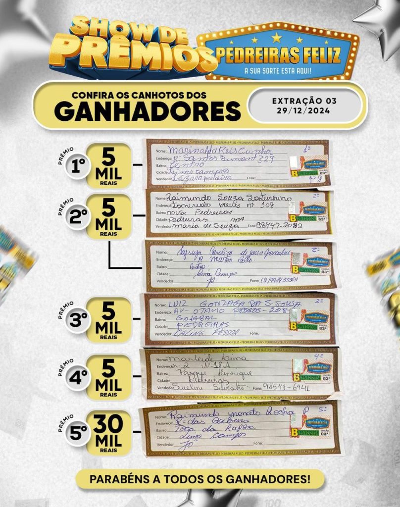 Veja os nomes dos ganhadores da 3ª extração do PEDREIRAS FELIZ!