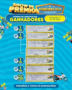 Veja os nomes dos ganhadores da 11ª extração do PEDREIRAS FELIZ!