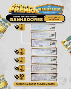 Veja os nomes dos ganhadores da 13ª extração do PEDREIRAS FELIZ
